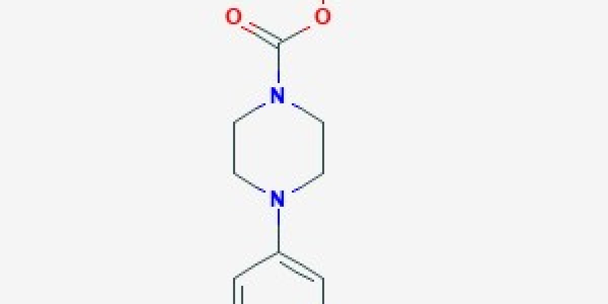 Techniques for analytical chemistry products